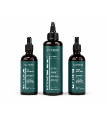 Zestaw detoksykujący FULL FORCE Total Detox 3 produkty